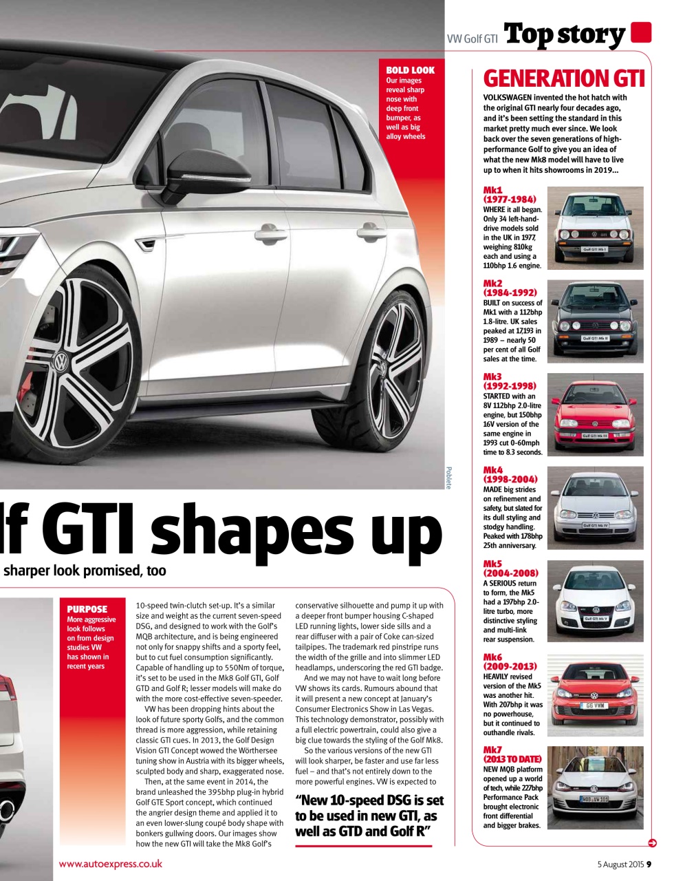 Auto Express Preview Pages