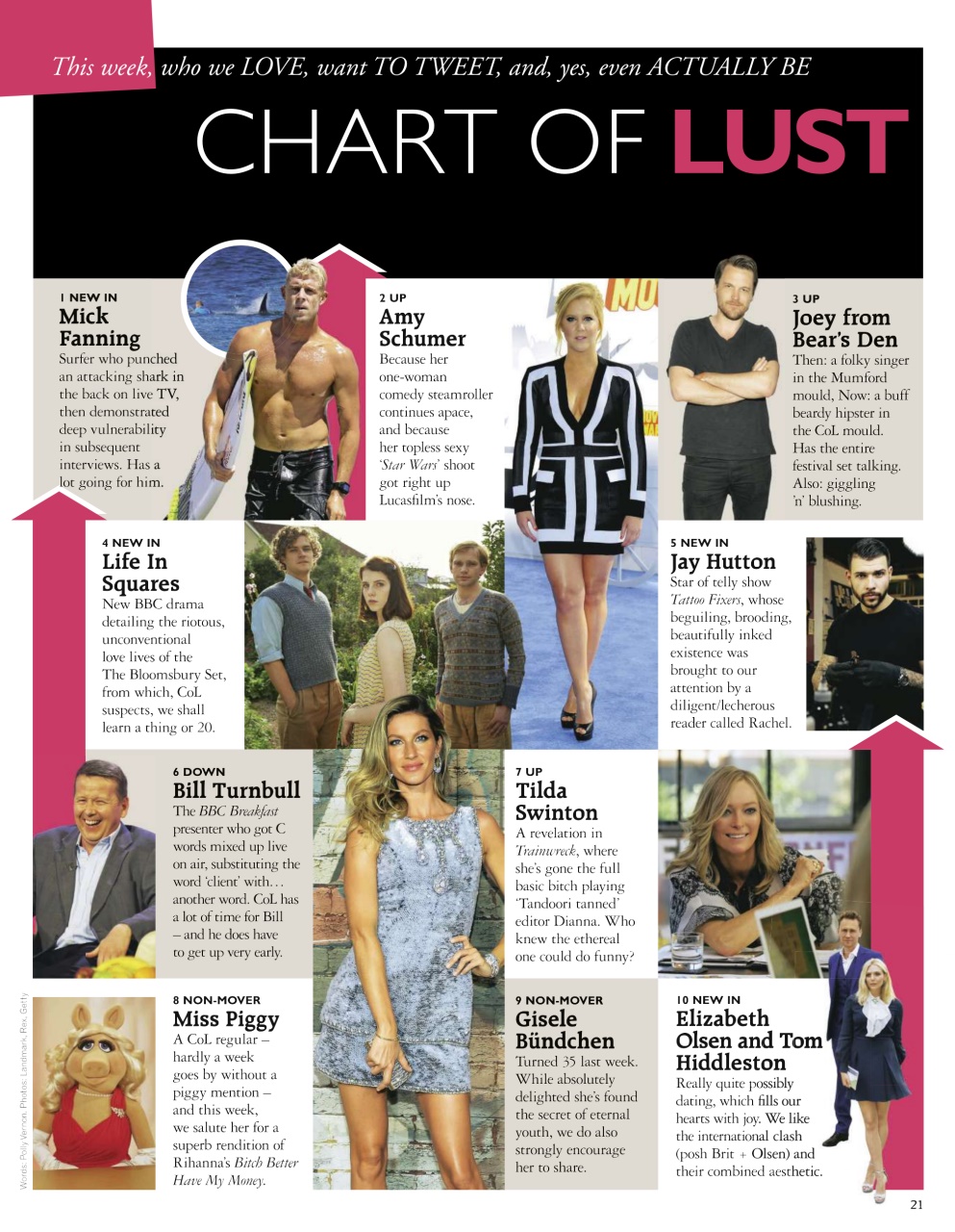 Grazia Preview Pages