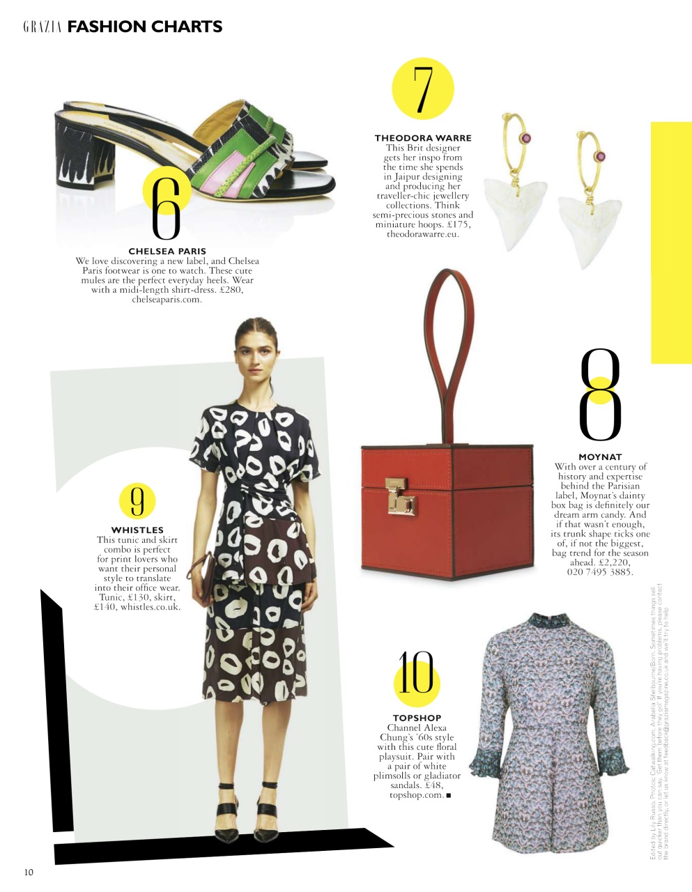 Grazia Preview Pages