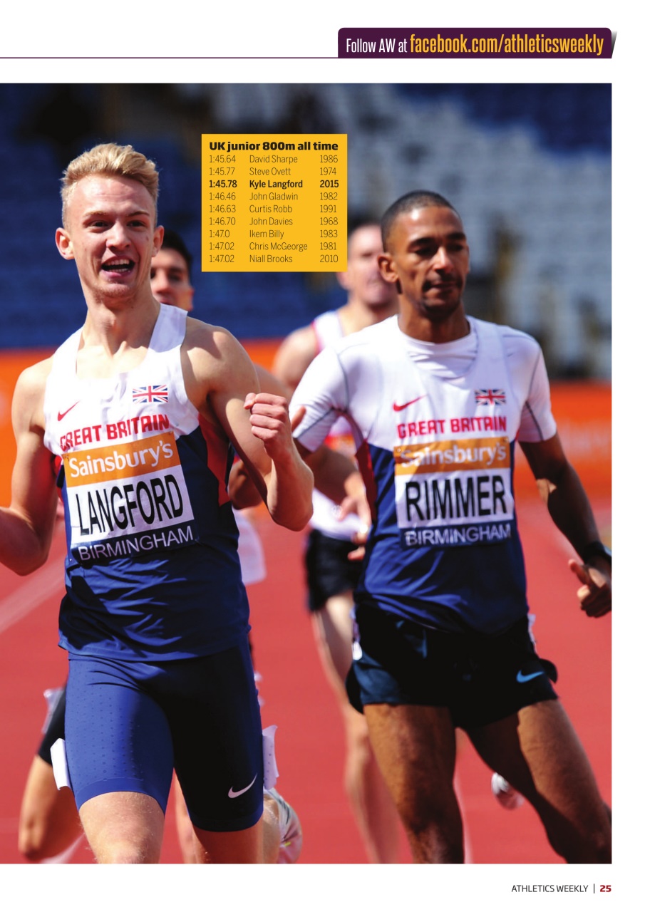AW – Athletics Weekly Magazine Preview Pages