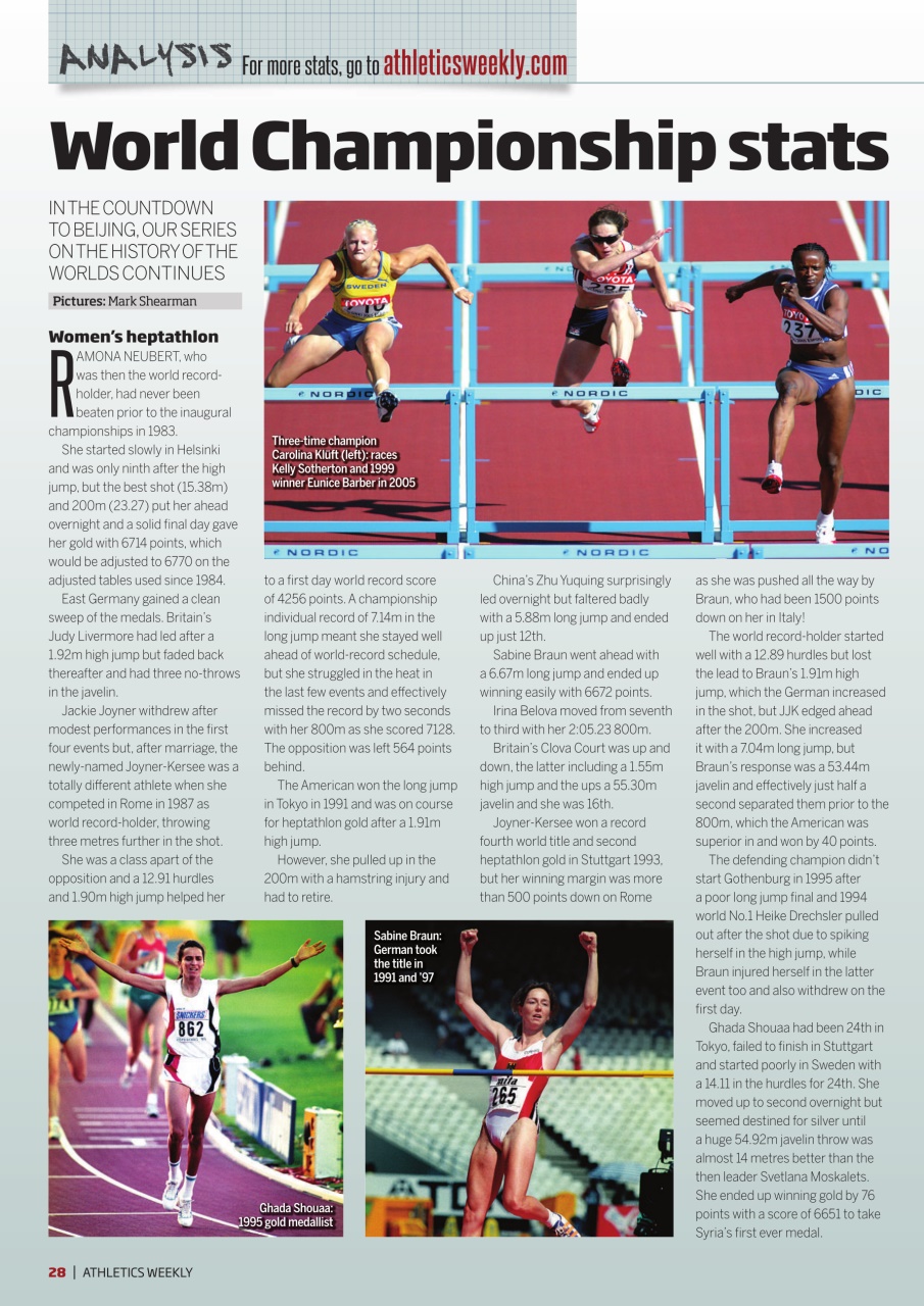 AW – Athletics Weekly Magazine Preview Pages