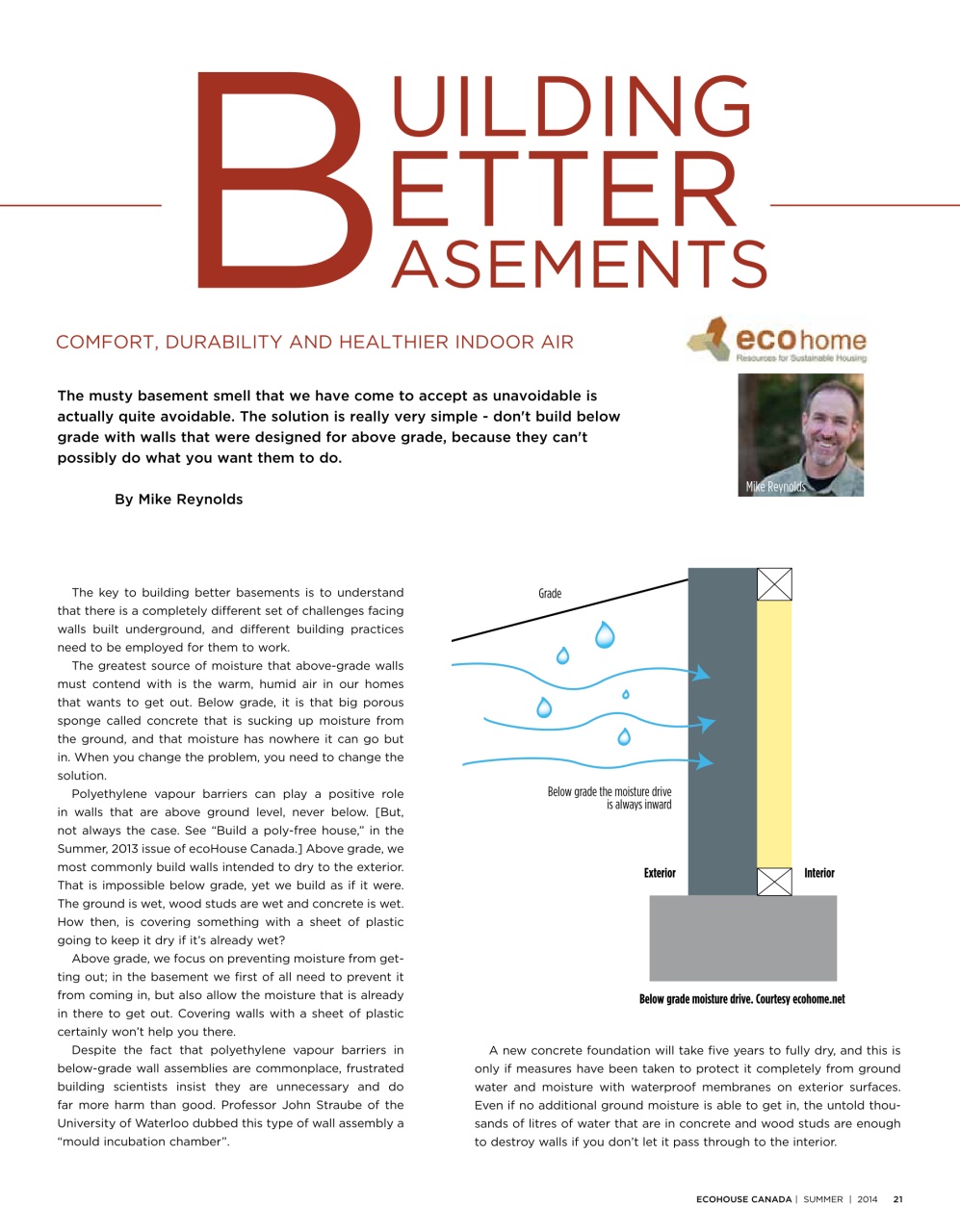 SABMag Preview Pages