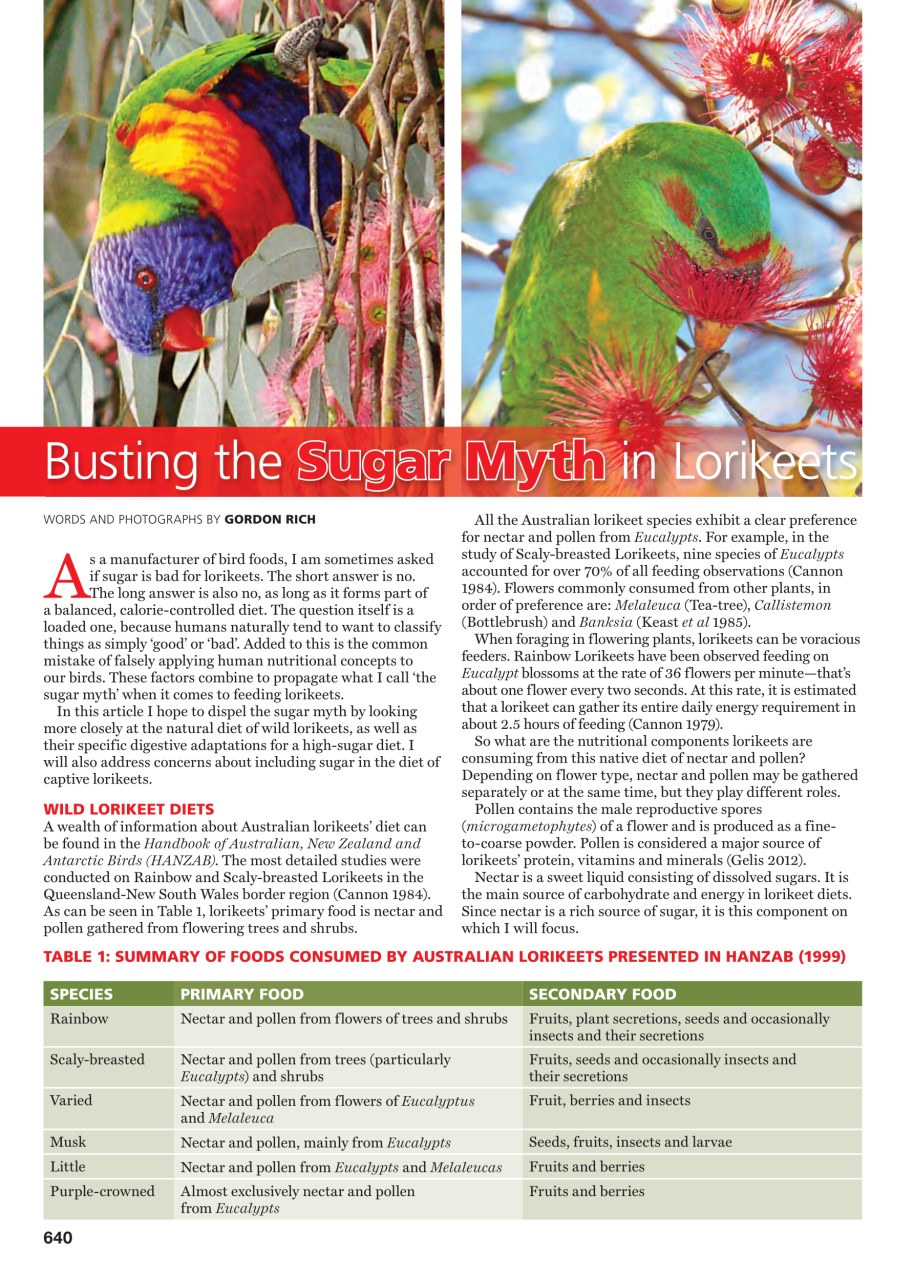 Australian Birdkeeper Magazine Preview Pages