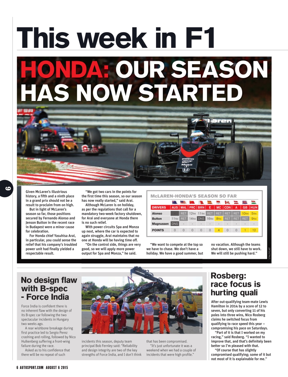 Autosport Preview Pages