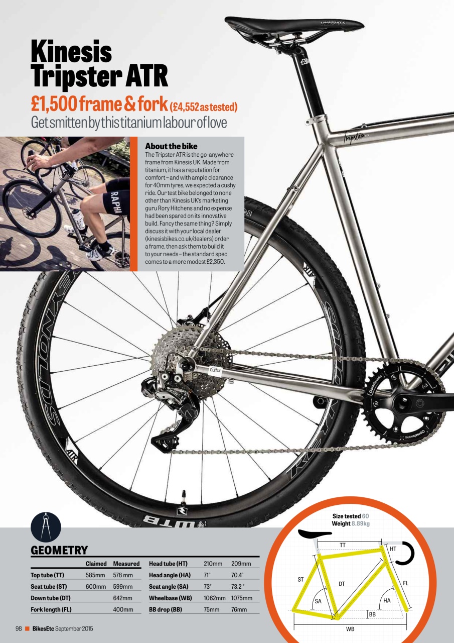 Bikes Etc Preview Pages