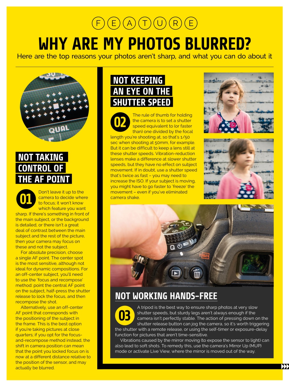 Photography Week Preview Pages