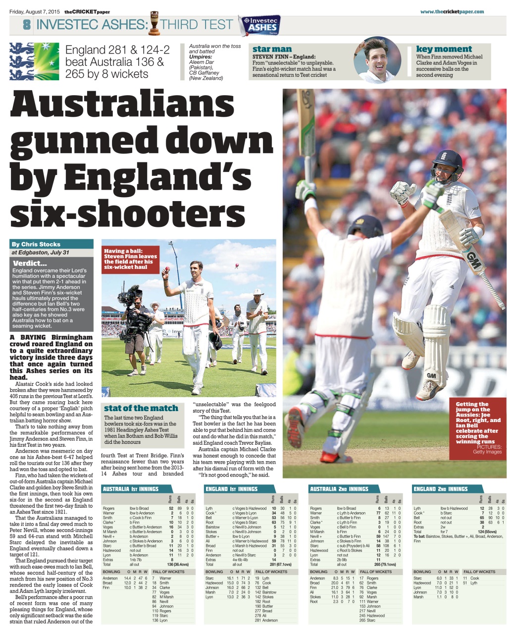 The Cricket Paper Preview Pages