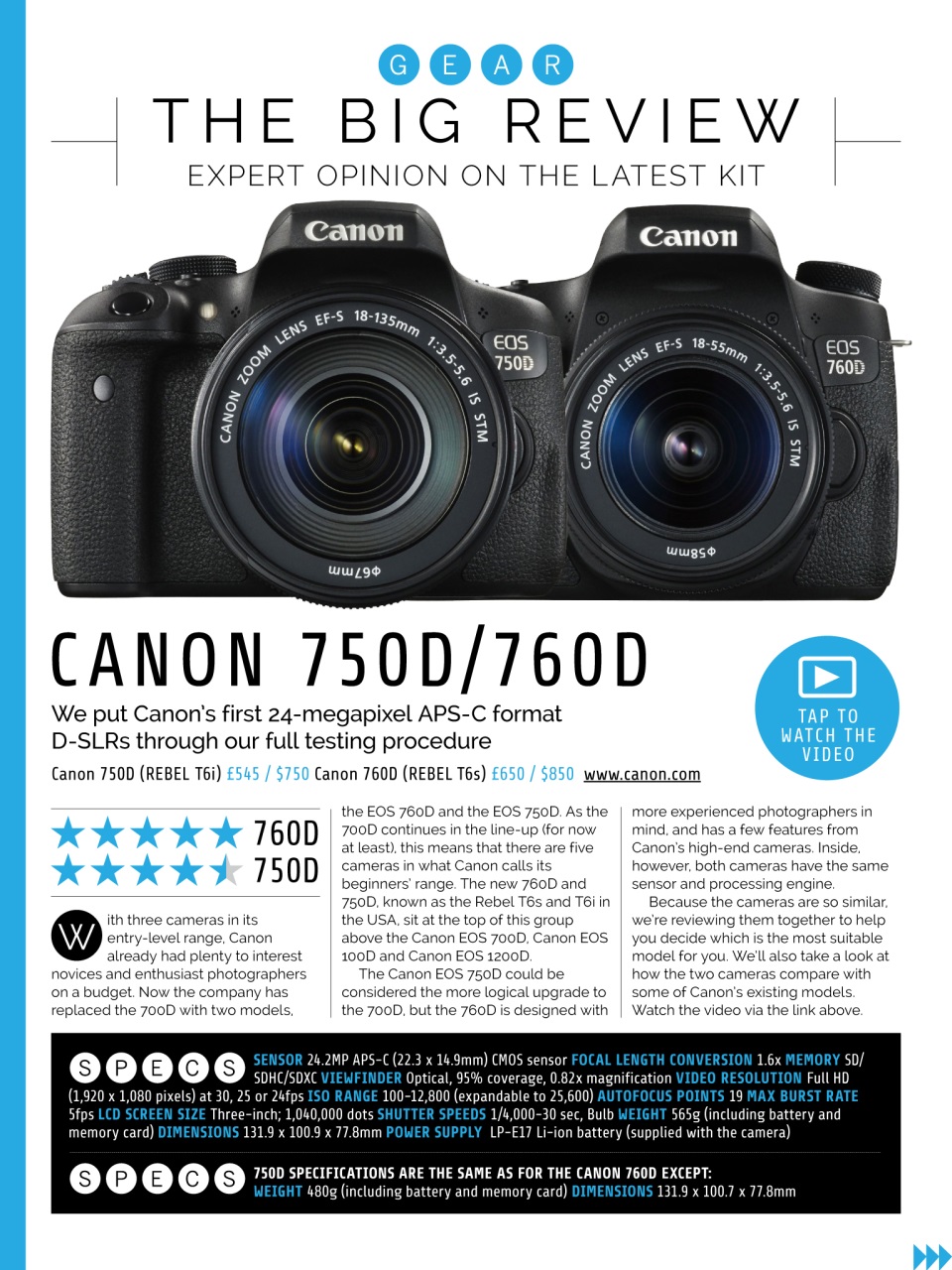 Photography Week Preview Pages