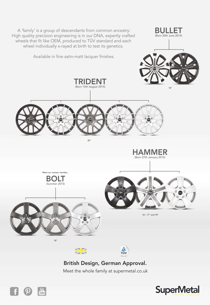 VWt Magazine Preview Pages
