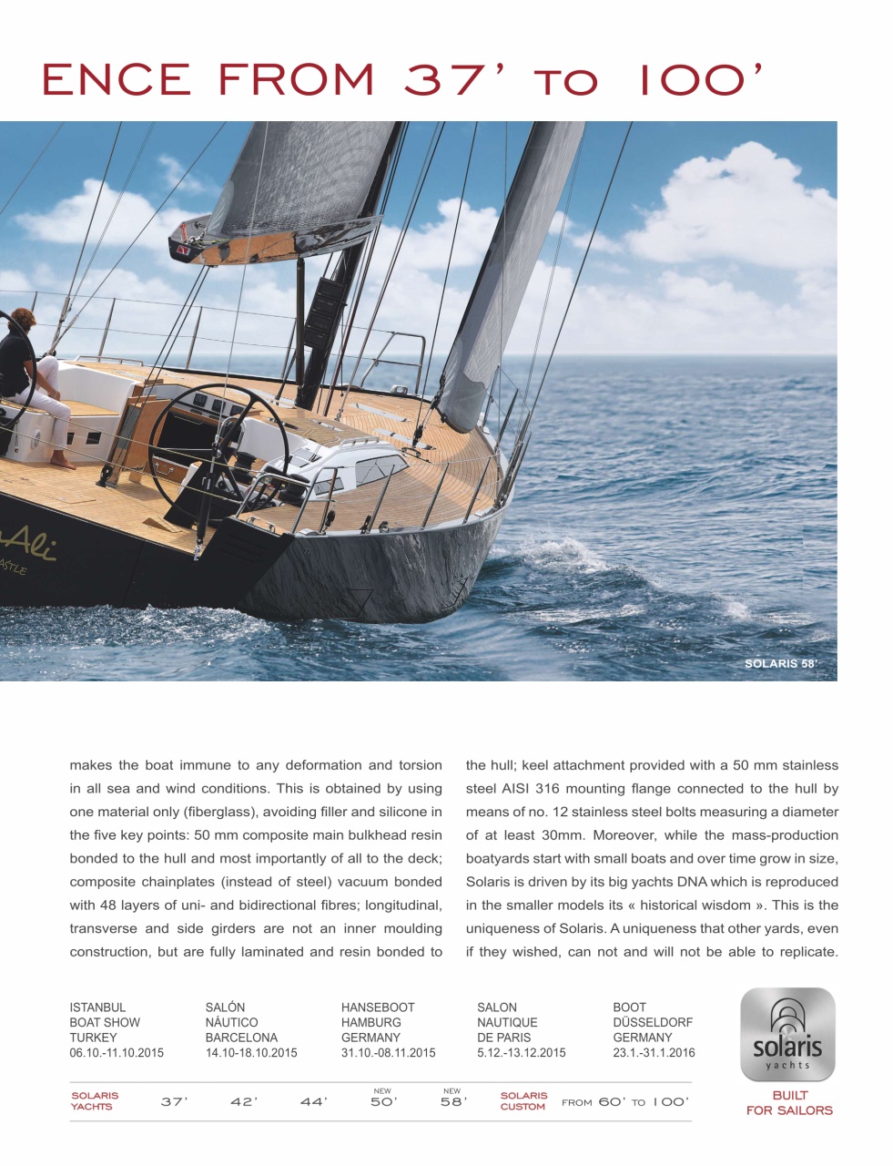 Yachting World Preview Pages