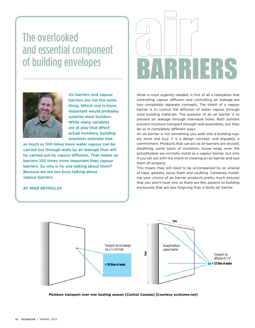 SABMag Preview Pages