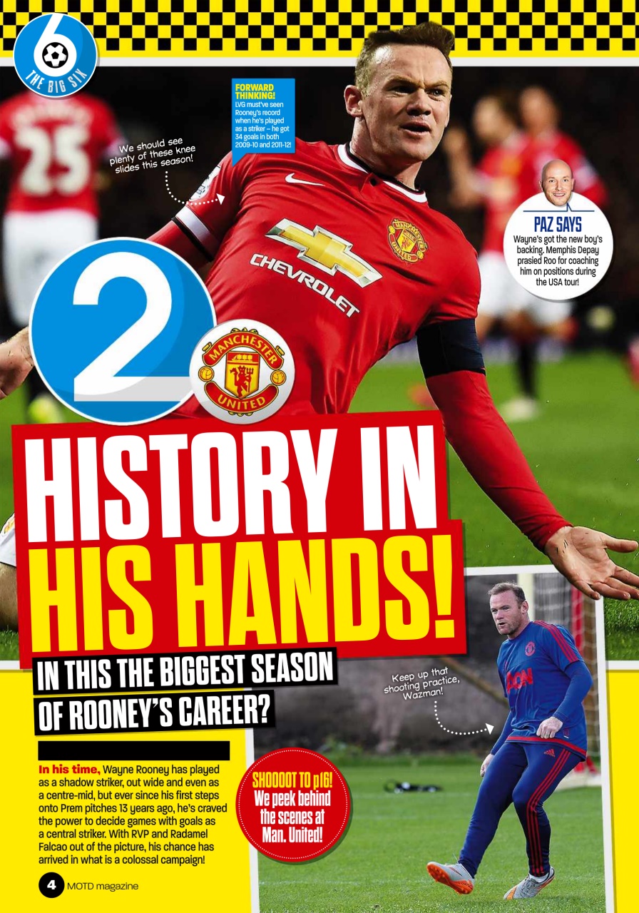 Match of the Day Preview Pages