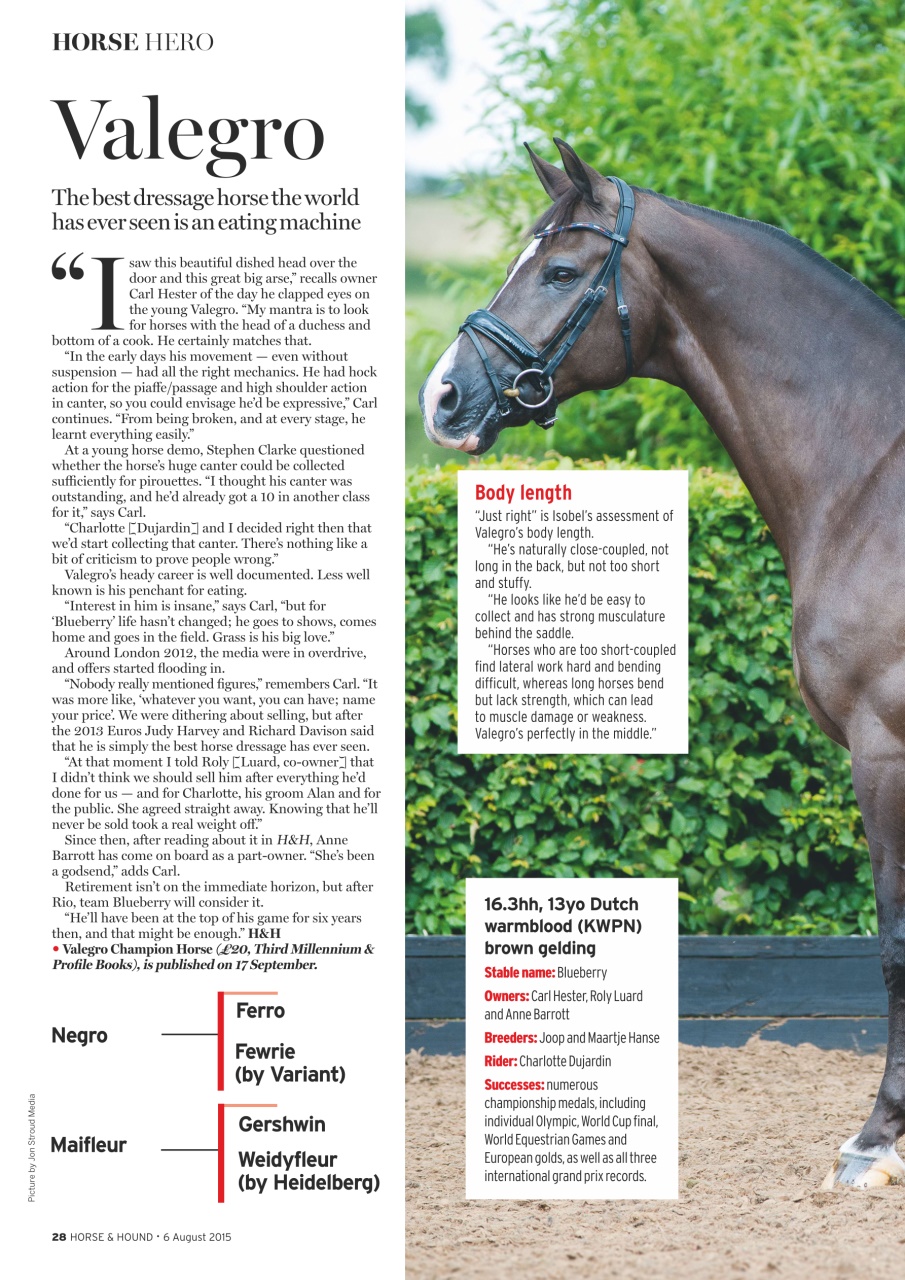 Horse & Hound Preview Pages