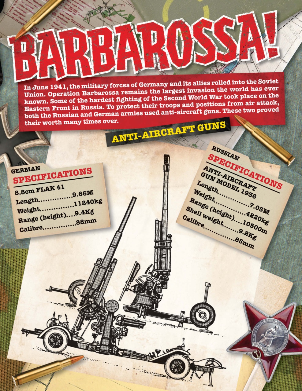 Commando Preview Pages