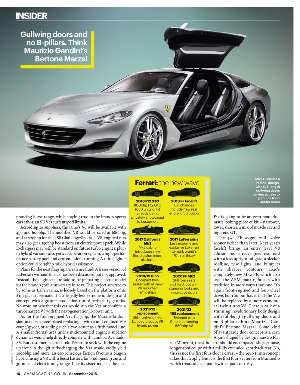 Car Preview Pages