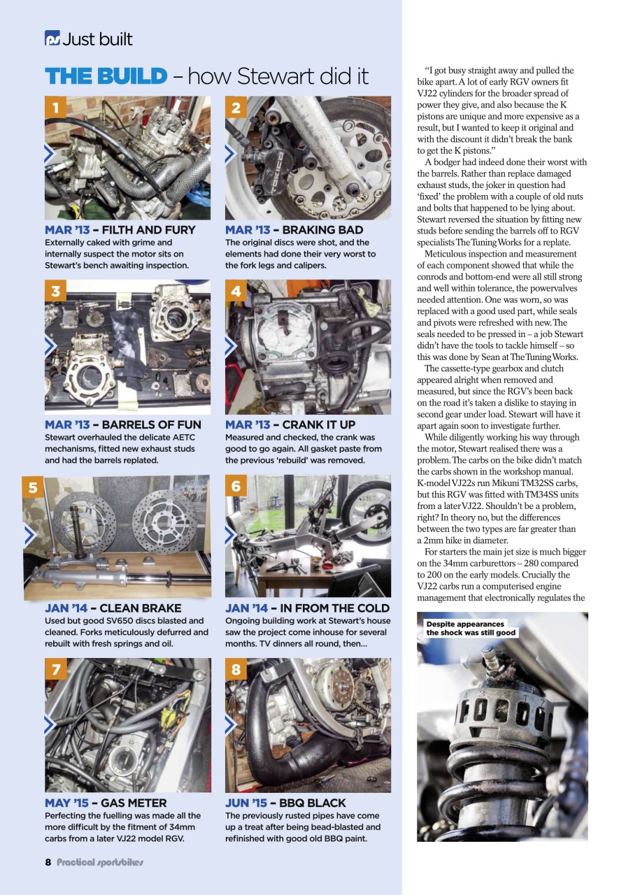 Practical Sportsbikes Preview Pages