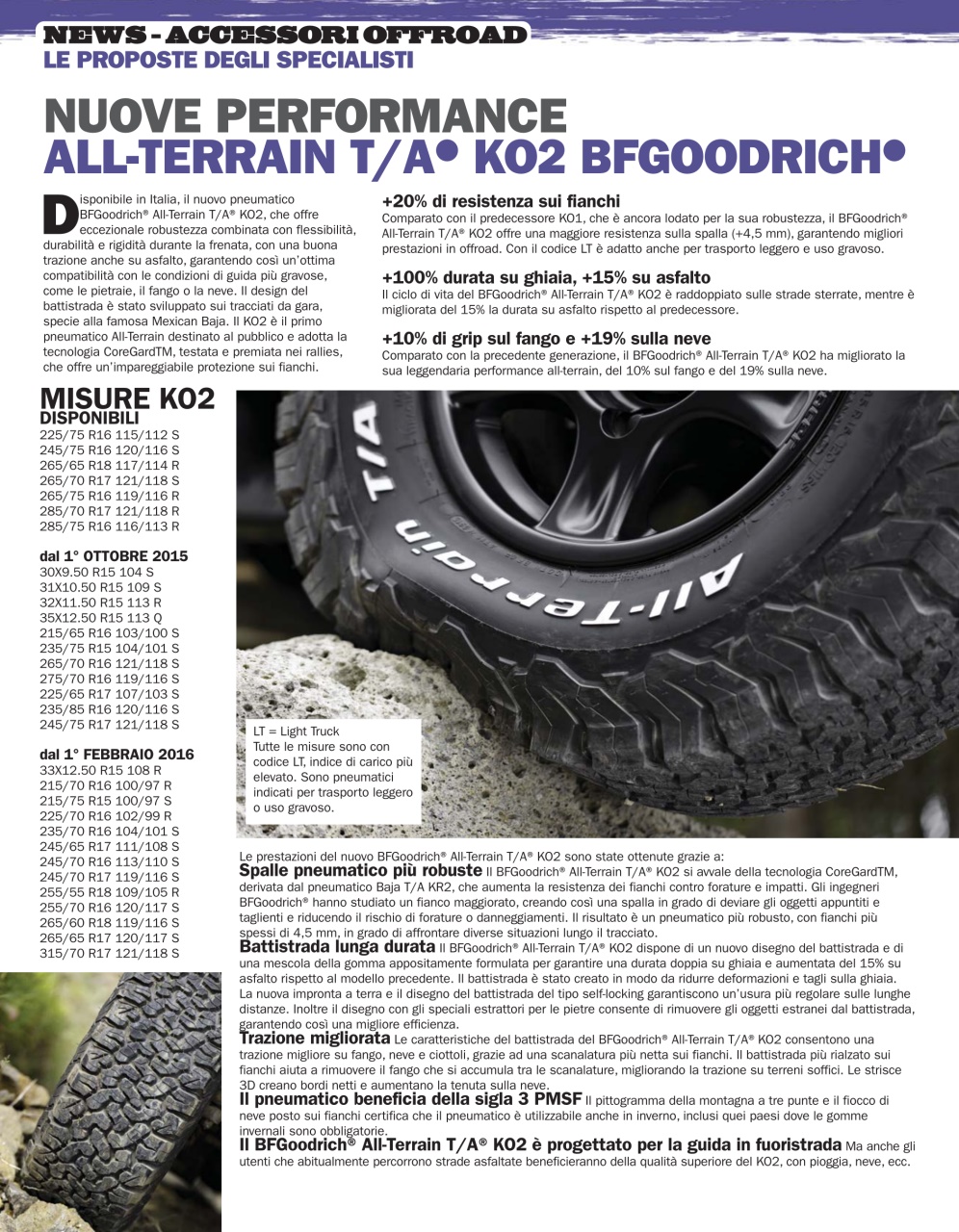 Elaborare 4x4 Preview Pages