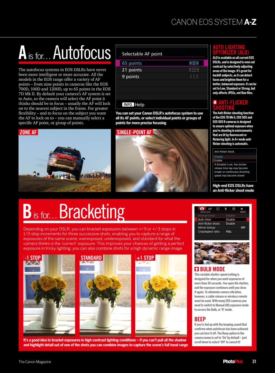 PhotoPlus Preview Pages