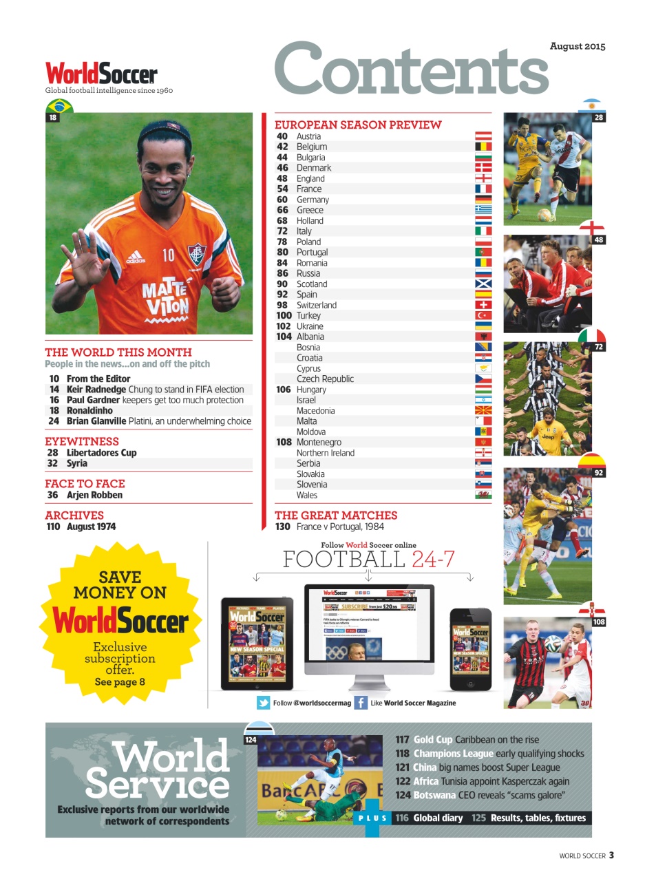 World Soccer Preview Pages