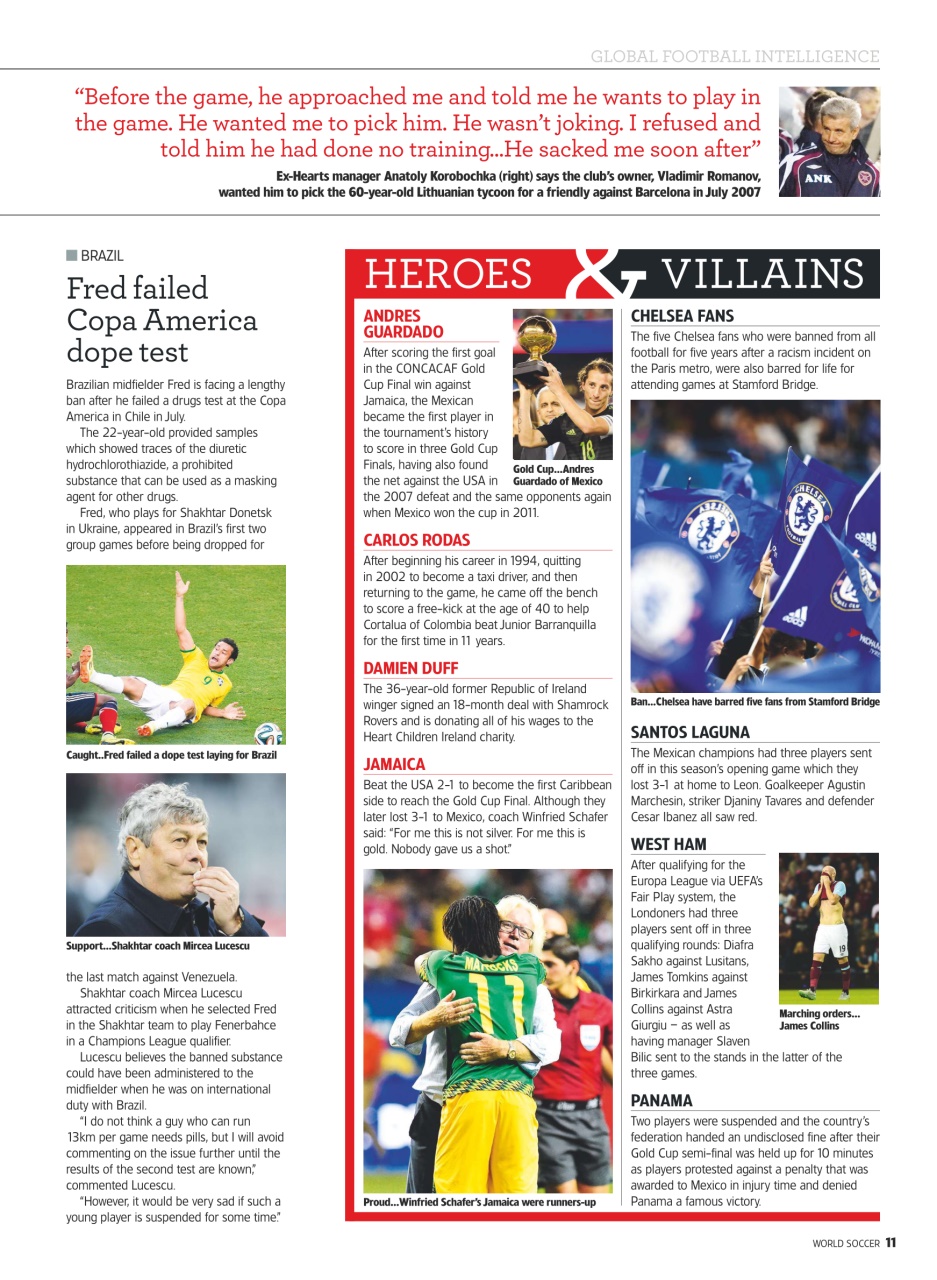 World Soccer Preview Pages