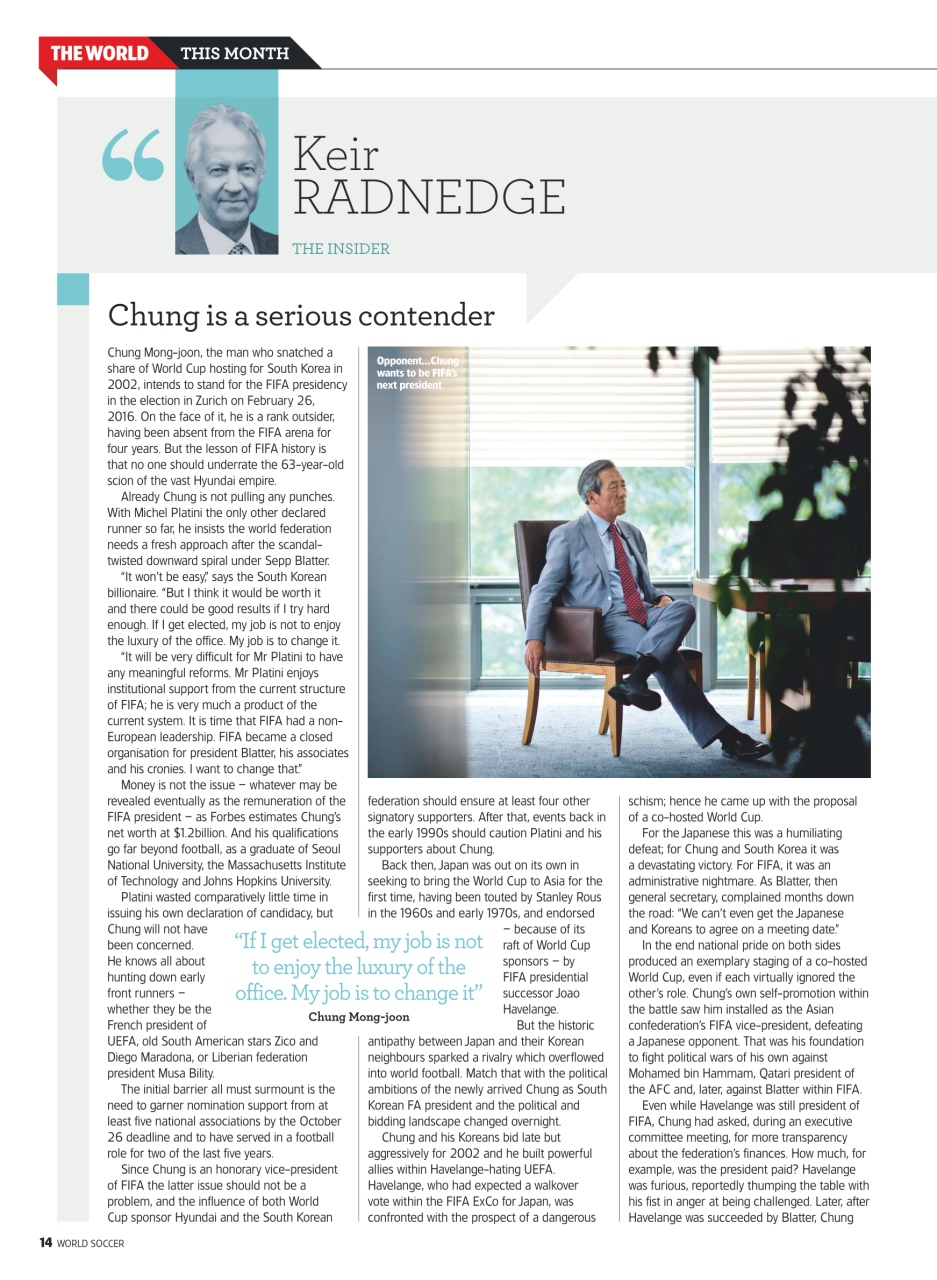 World Soccer Preview Pages