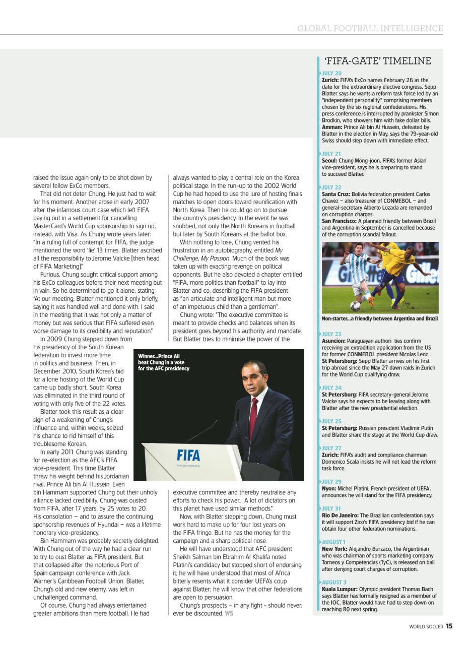 World Soccer Preview Pages