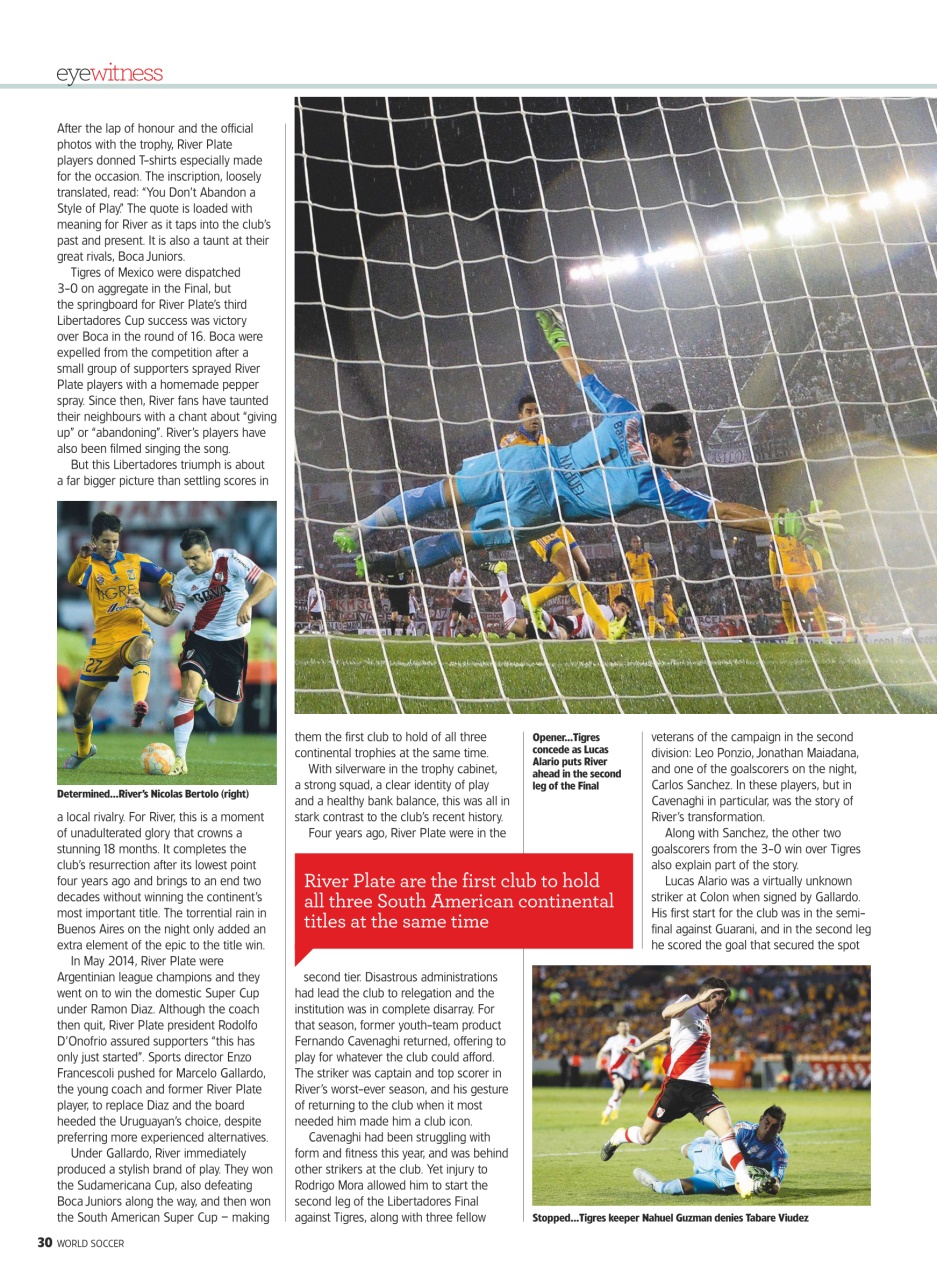 World Soccer Preview Pages