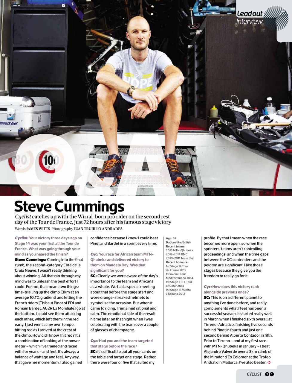 Cyclist Preview Pages