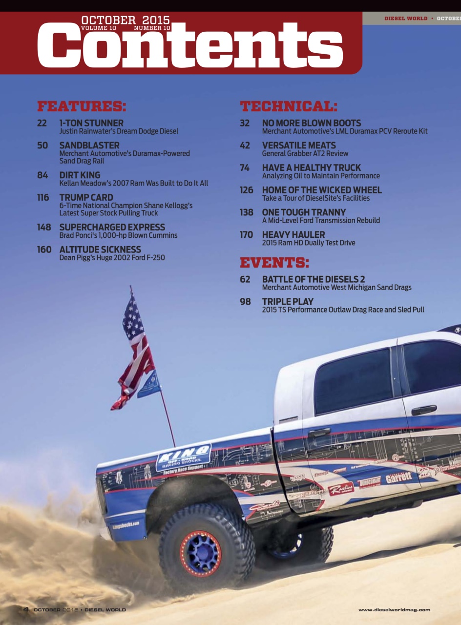 Diesel World Preview Pages