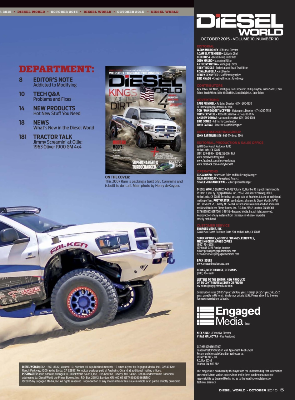 Diesel World Preview Pages