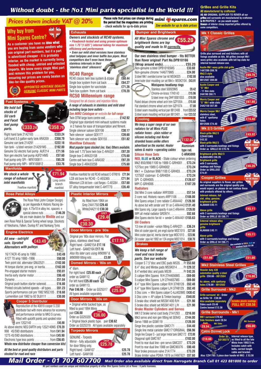 Mini Magazine Preview Pages