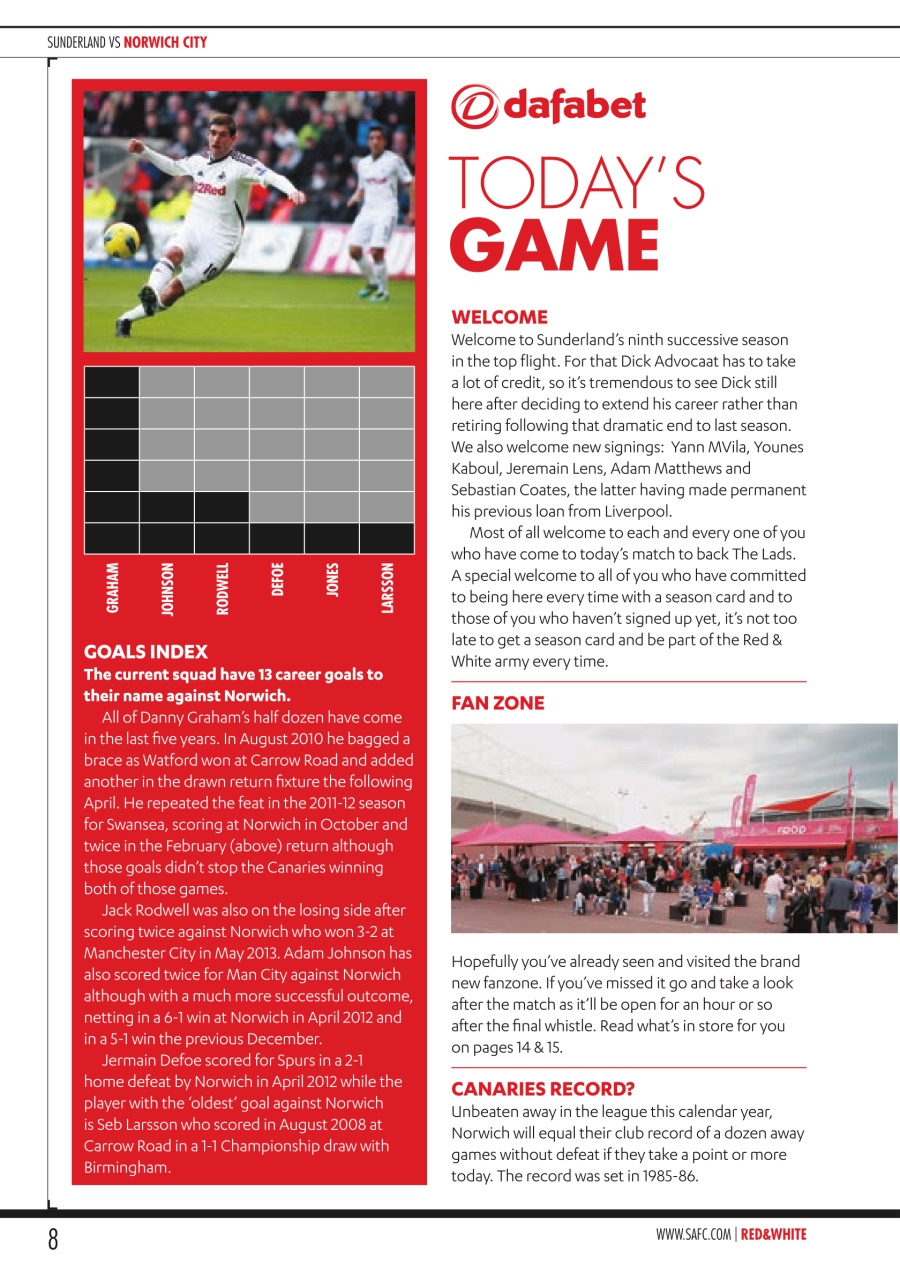 Sunderland FC Preview Pages