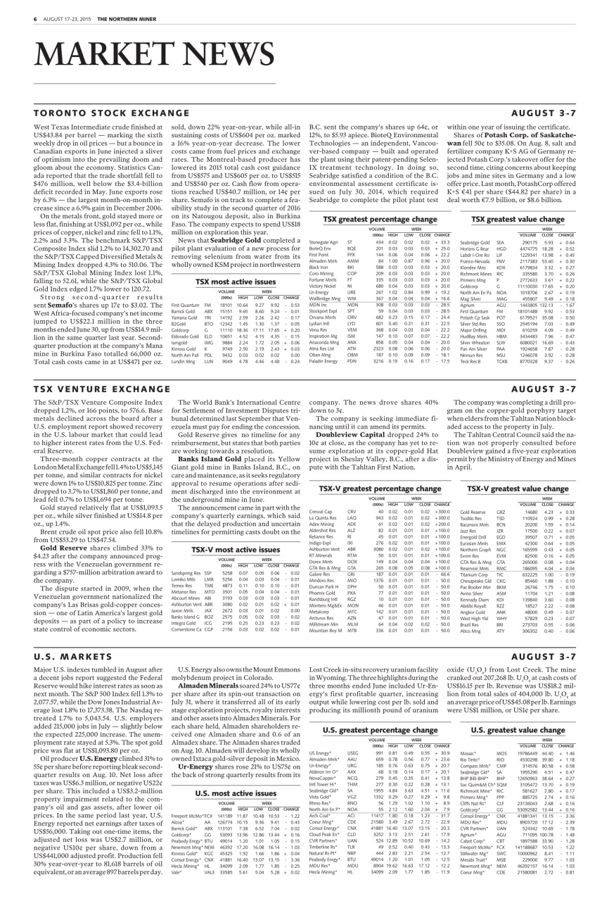 The Northern Miner Preview Pages