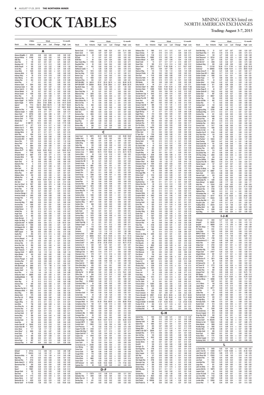 The Northern Miner Preview Pages