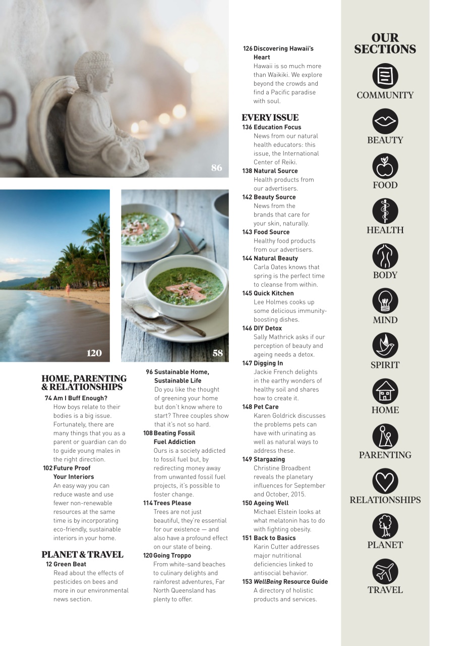 WellBeing Preview Pages