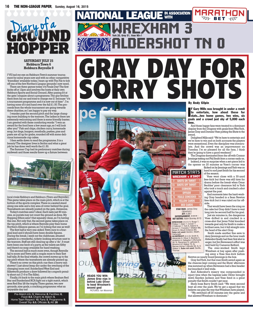 The Non-League Football Paper Preview Pages