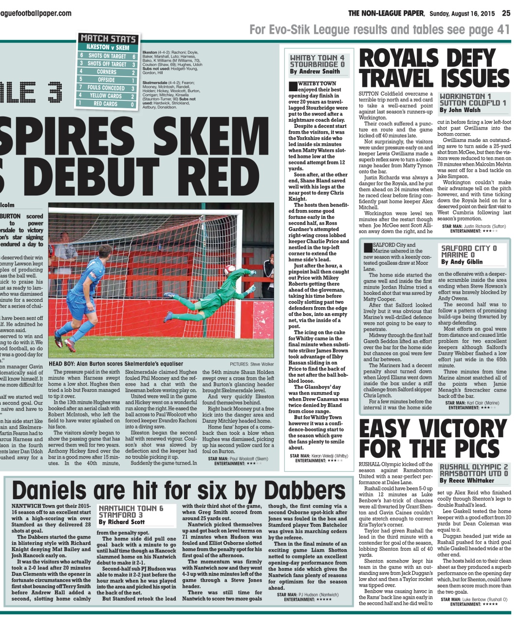 The Non-League Football Paper Preview Pages