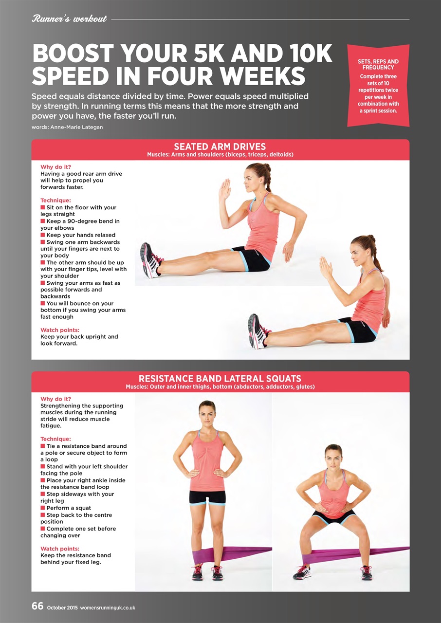 Women’s Running Preview Pages