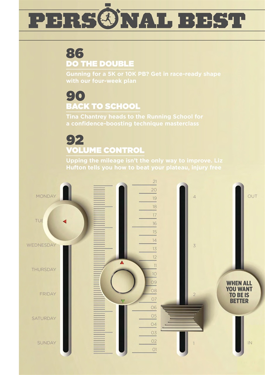 Women’s Running Preview Pages