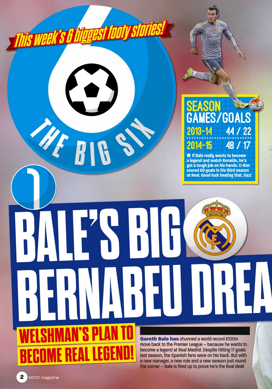 Match of the Day Preview Pages