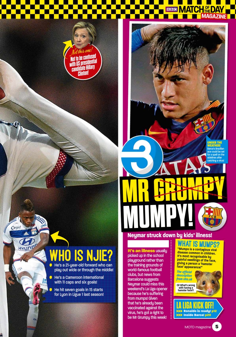 Match of the Day Preview Pages