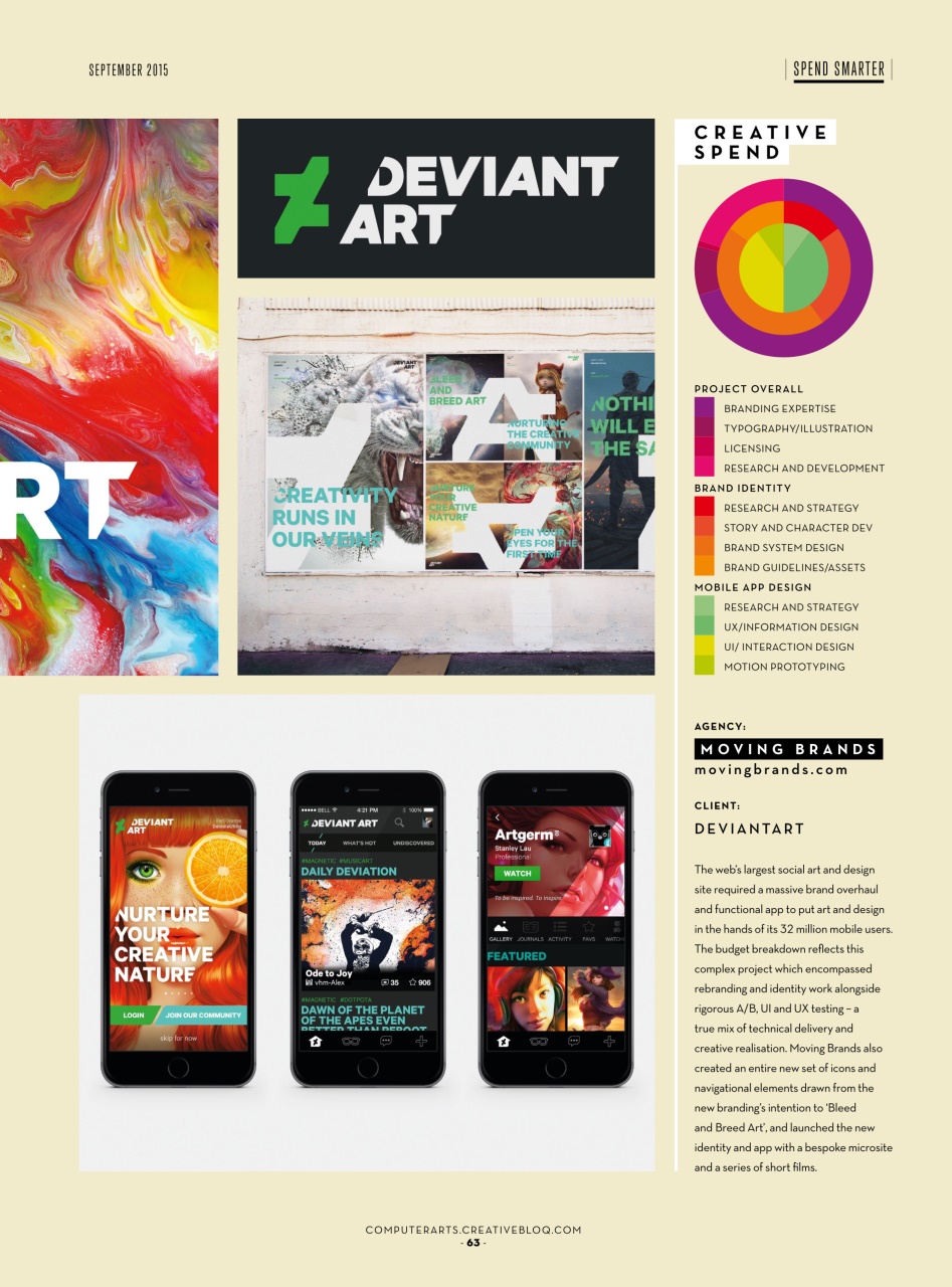 Computer Arts Preview Pages