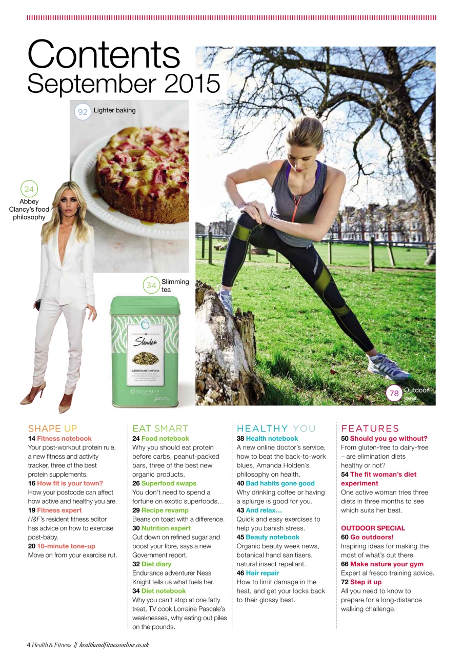 Women’s Fitness Preview Pages