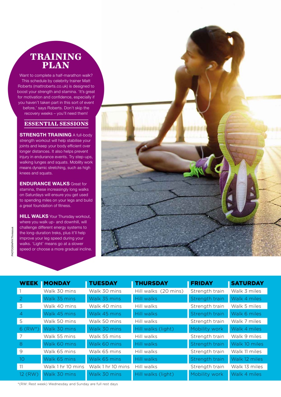 Women’s Fitness Preview Pages