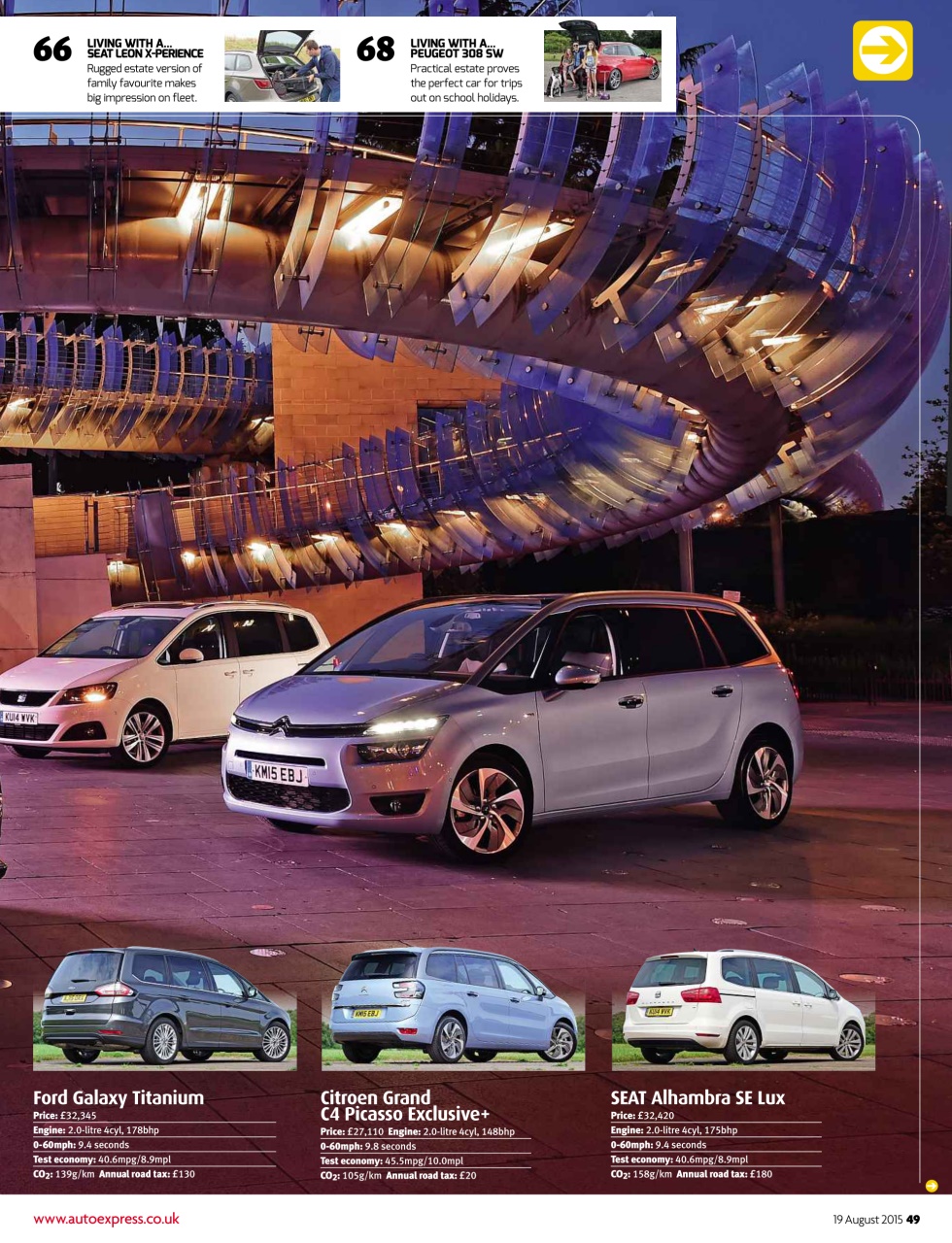 Auto Express Preview Pages