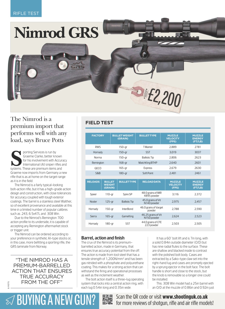 Shooting Times & Country Preview Pages