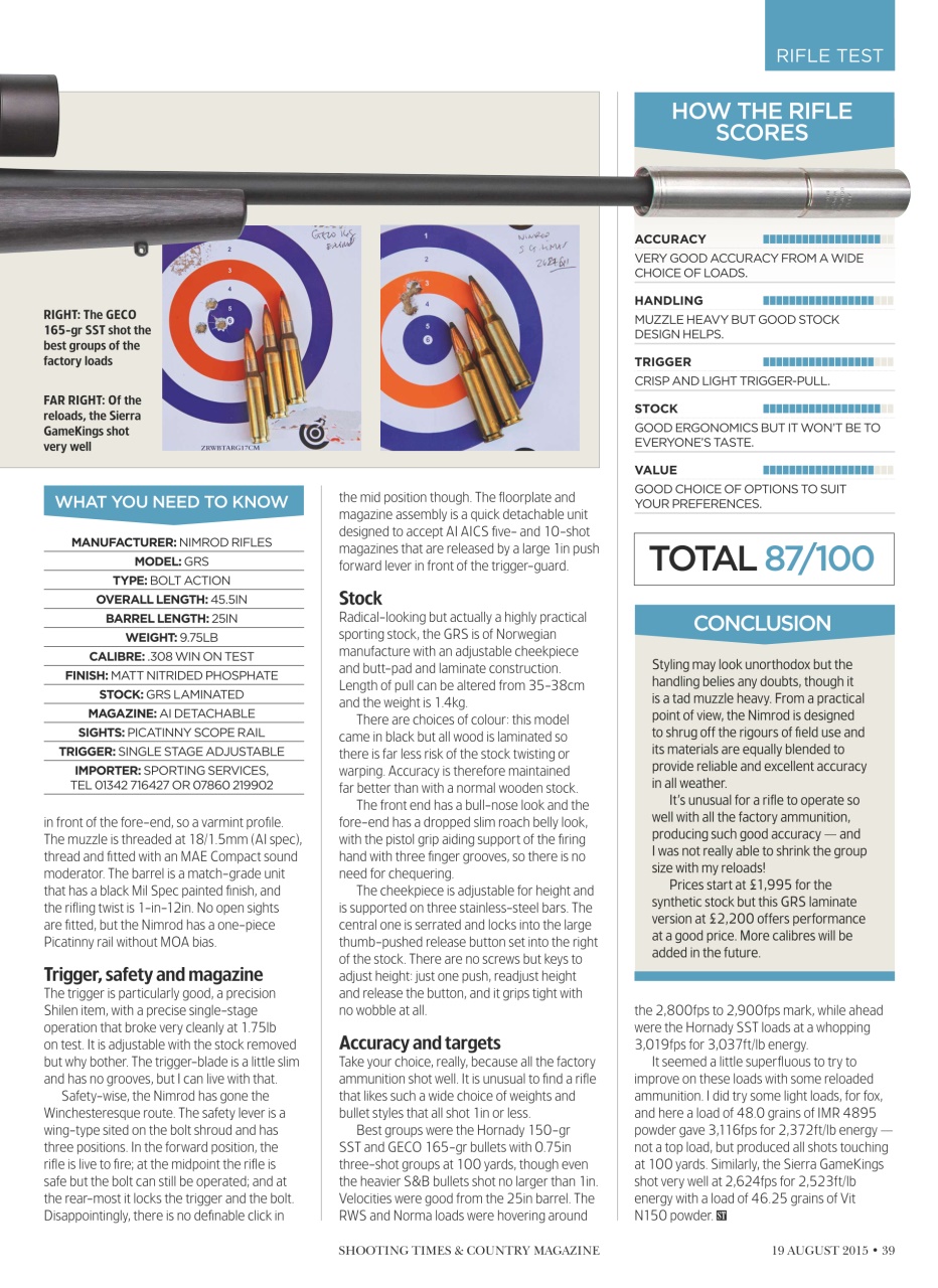 Shooting Times & Country Preview Pages