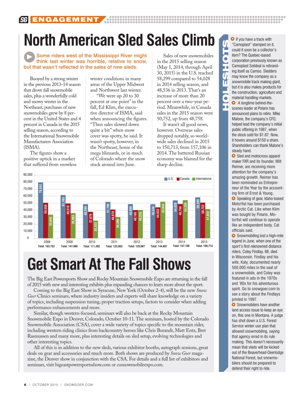 SnowGoer Preview Pages