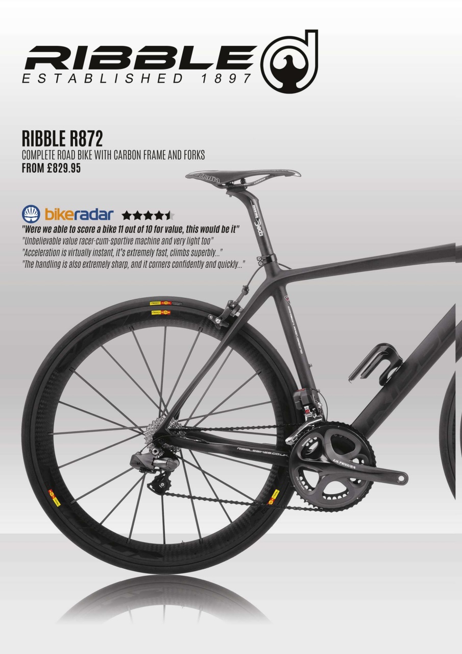 Cycling Plus Preview Pages