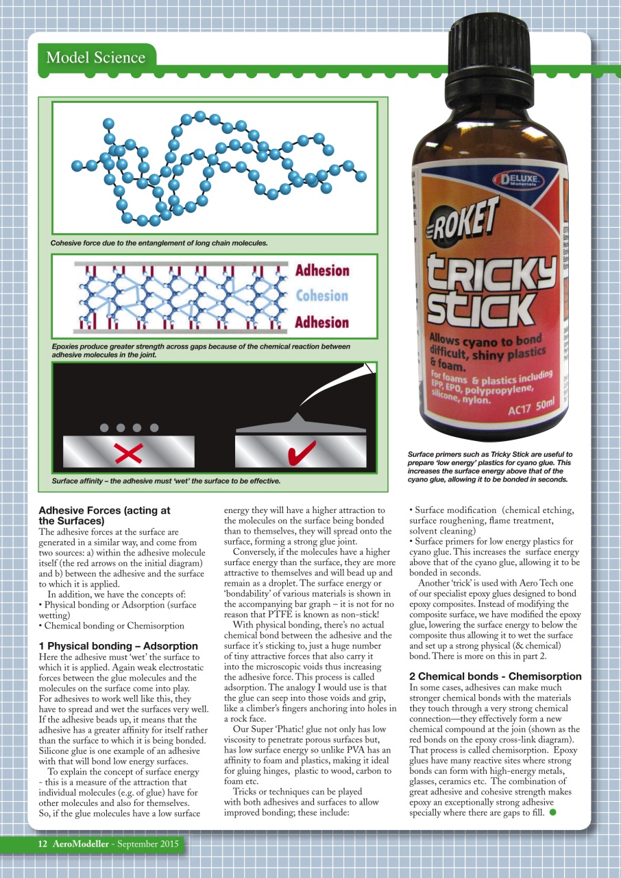 AeroModeller Preview Pages